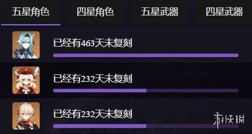 原神最新返场爆料,神秘角色即将回归，惊喜不断！  第1张